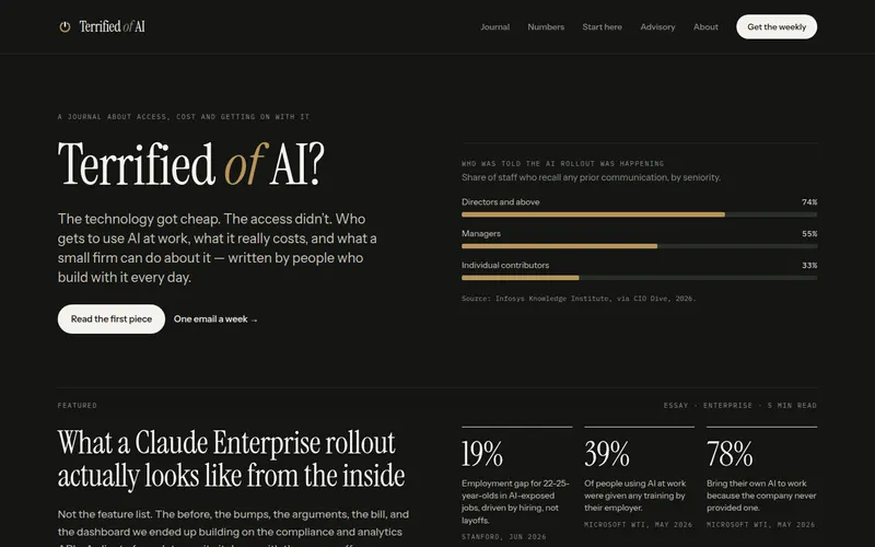 Terrified of AI homepage